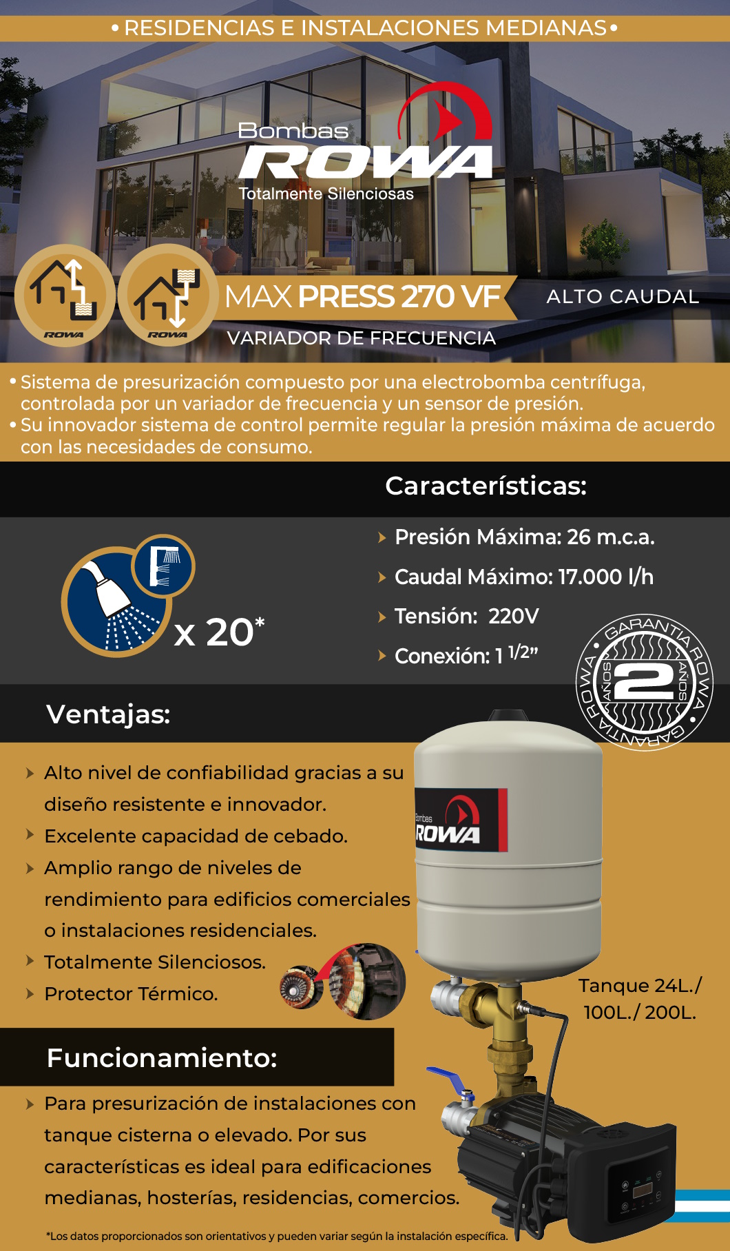 Tango Press 20